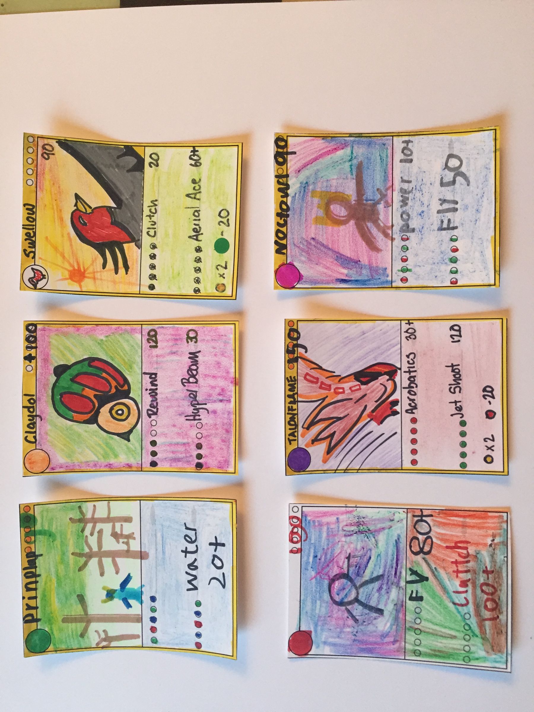 Pokemon Cards Template - Instructables