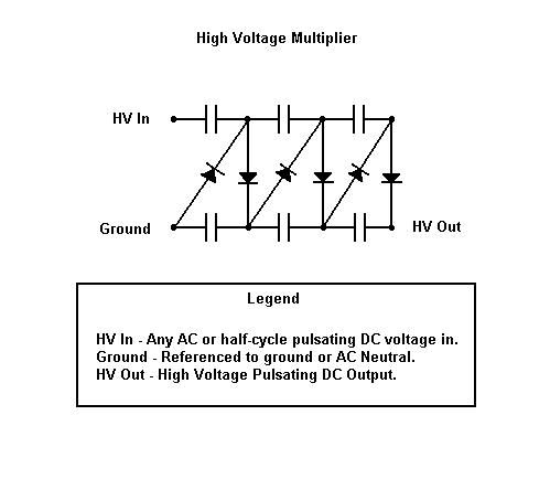 High Voltage Multiplier 5 Steps Instructables