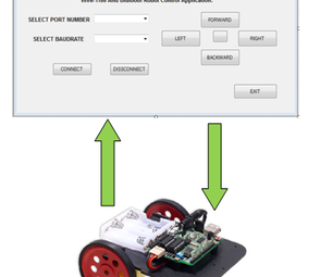 getting started with arduino and visual basic 2008 DIY Project - Step ...