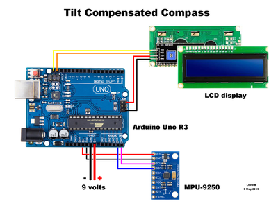 Tilt Compensated Compass : 6 Steps (with Pictures) - Instructables