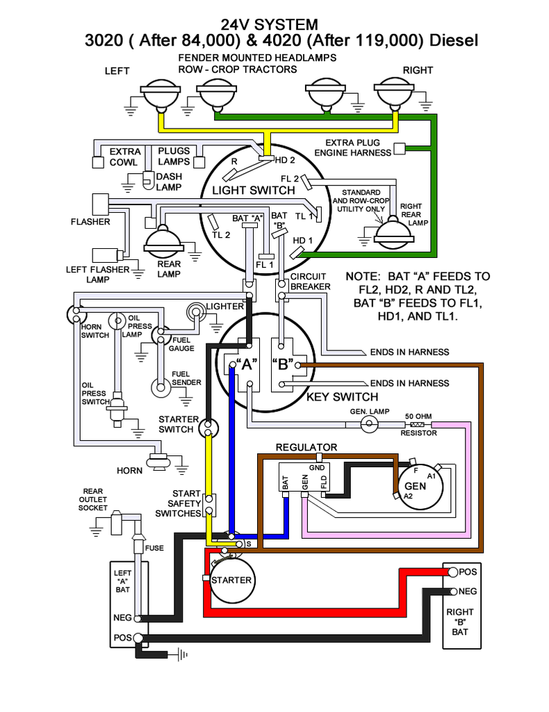 John Deere 3020 24v to 12v Conversion : 15 Steps (with ...