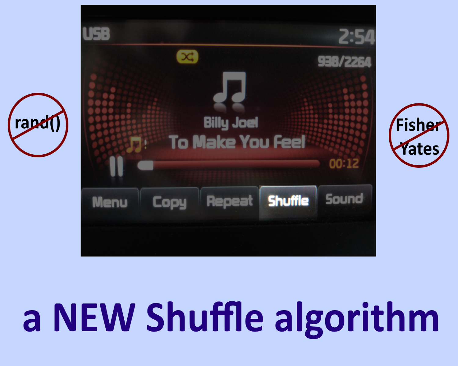 Miller Shuffle Algorithm 7 Steps (with Pictures) Instructables