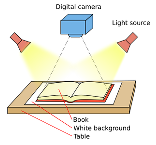 Quickly Scan a Textbook With a Camera : 8 Steps - Instructables