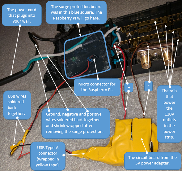 Reconnect the Surge Protection Board