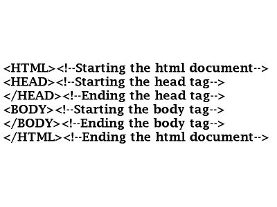 Web Designing Basics (HTML and CSS) : 27 Steps (with Pictures ...
