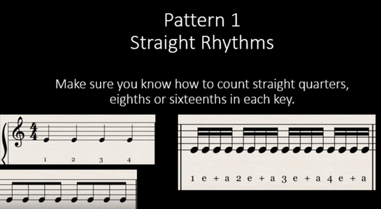 How to Play the Most Fundamental Rhythm Patterns on the Piano : 7 Steps ...