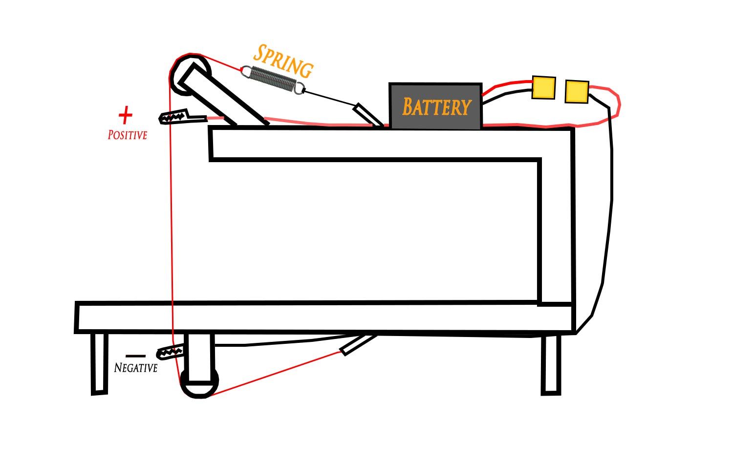 DIY Hot Wire Cutter for Plexiglass, Cardboard and Foam : 7 Steps (with