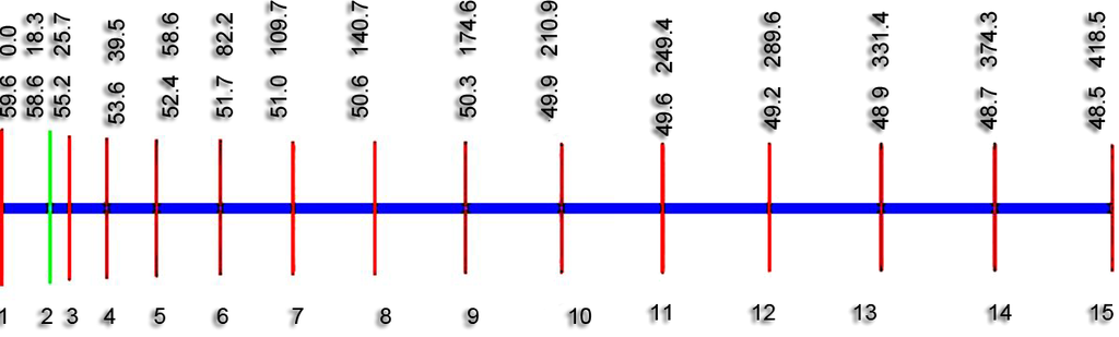 Easy to Build WIFI 2.4GHz Yagi Antenna : 8 Steps (with Pictures) -  Instructables
