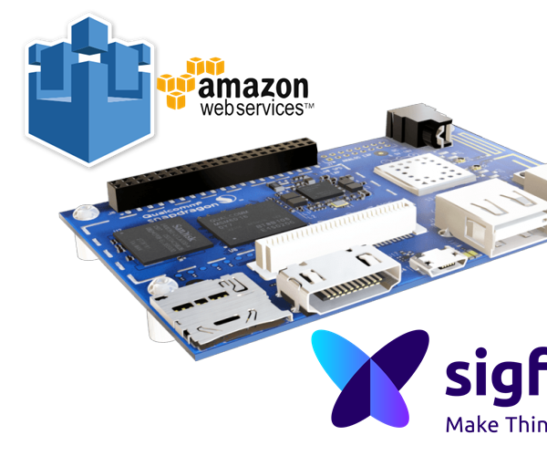 Step-by-step guide for aws iot - set up mqtt.fx, sigfox callback and dragonboard DIY Project DIY project