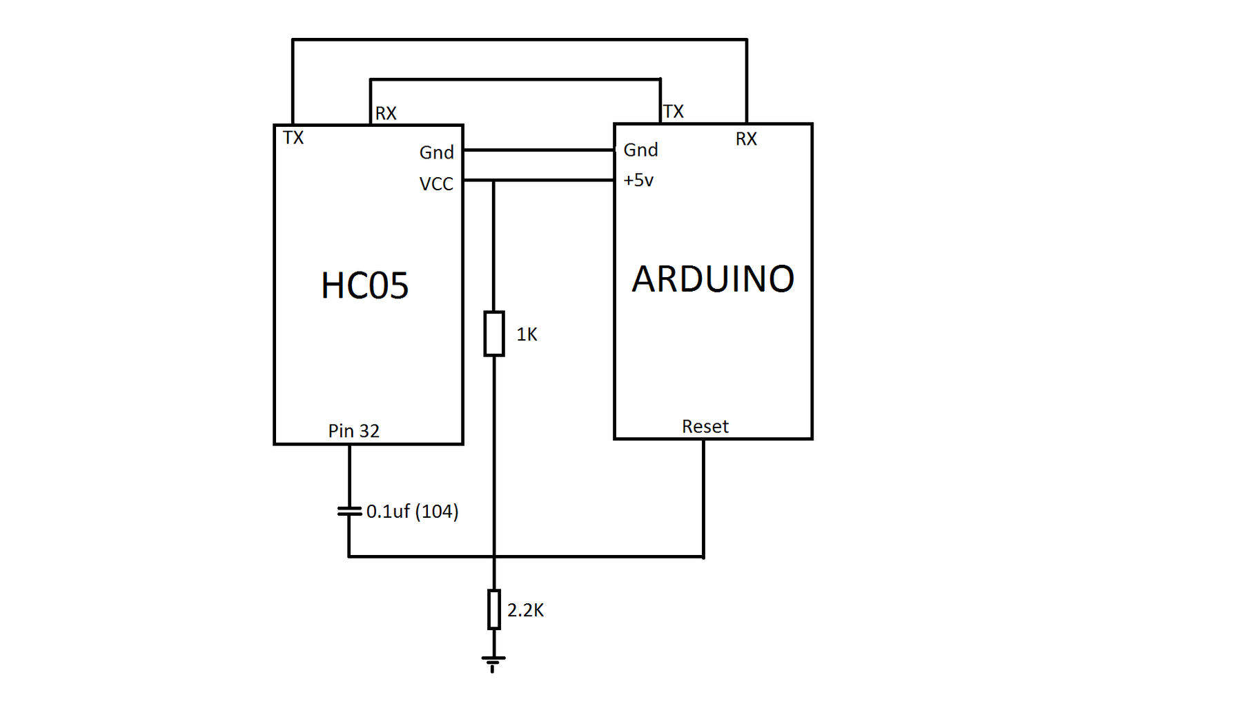 Program an Arduino Wireless Over Bluetooth : 7 Steps (with Pictures ...
