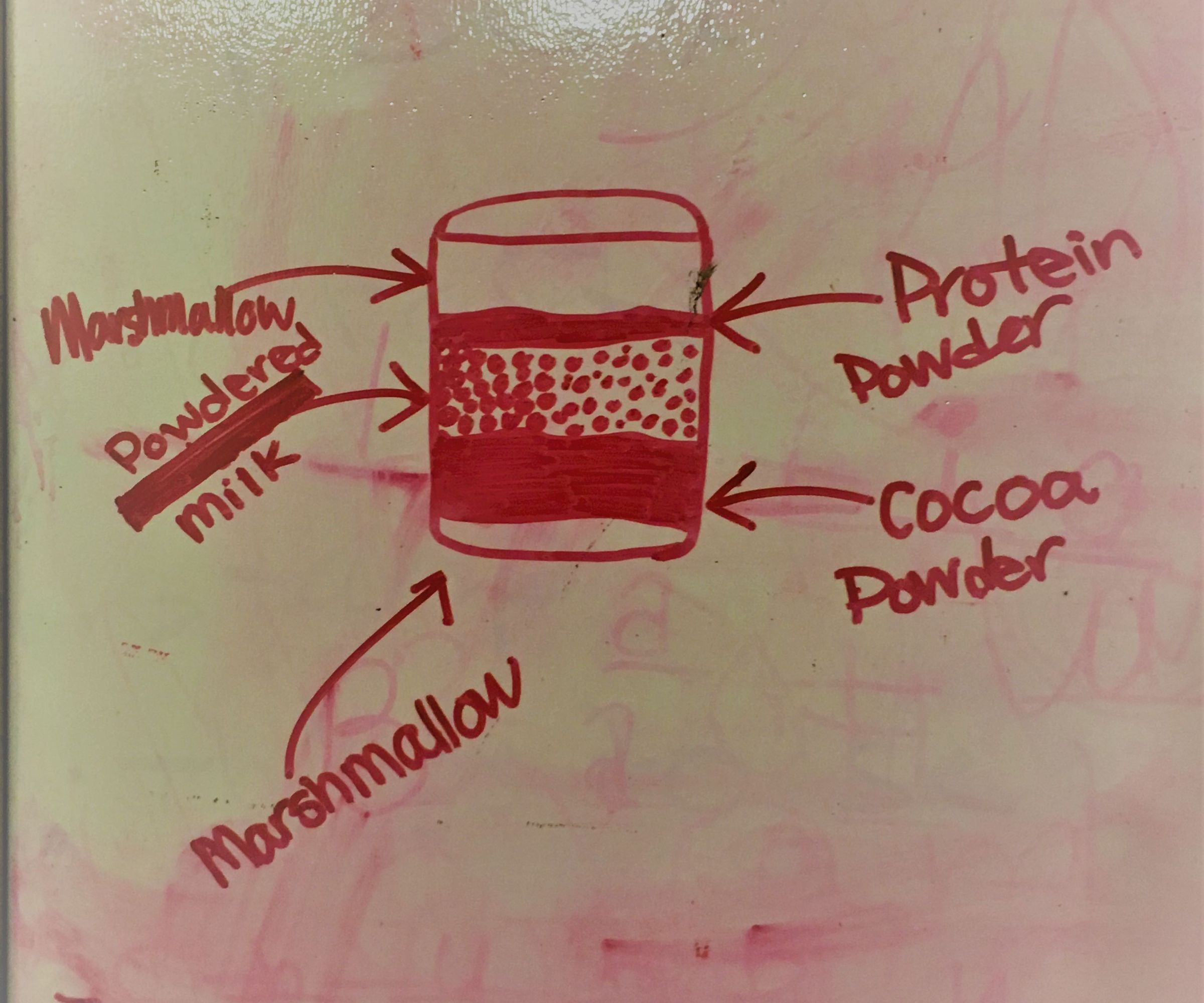 SMO, Instant Hot Chocolate 