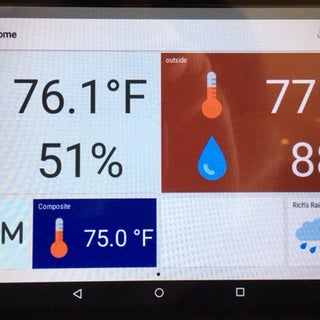 Custom Pws Weather Station Dashboard Display Instructables