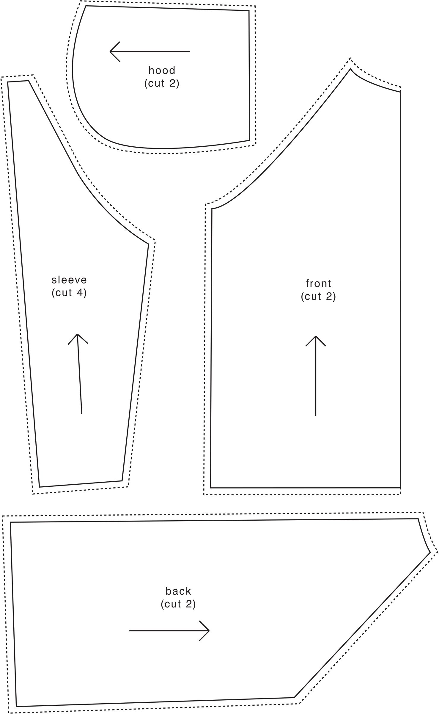 Make an Ikea Raincoat : 9 Steps (with 