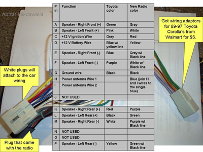 2018 Camry Radio Wiring Diagram 52 2018 Toyota Corolla Radio Wiring Diagram - Wiring Diagram Plan
