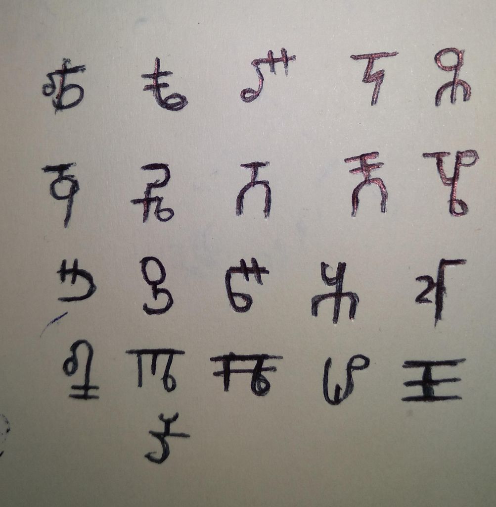 How To Make Your Own Language Keyboard On Iphone at Mary Bilbo blog