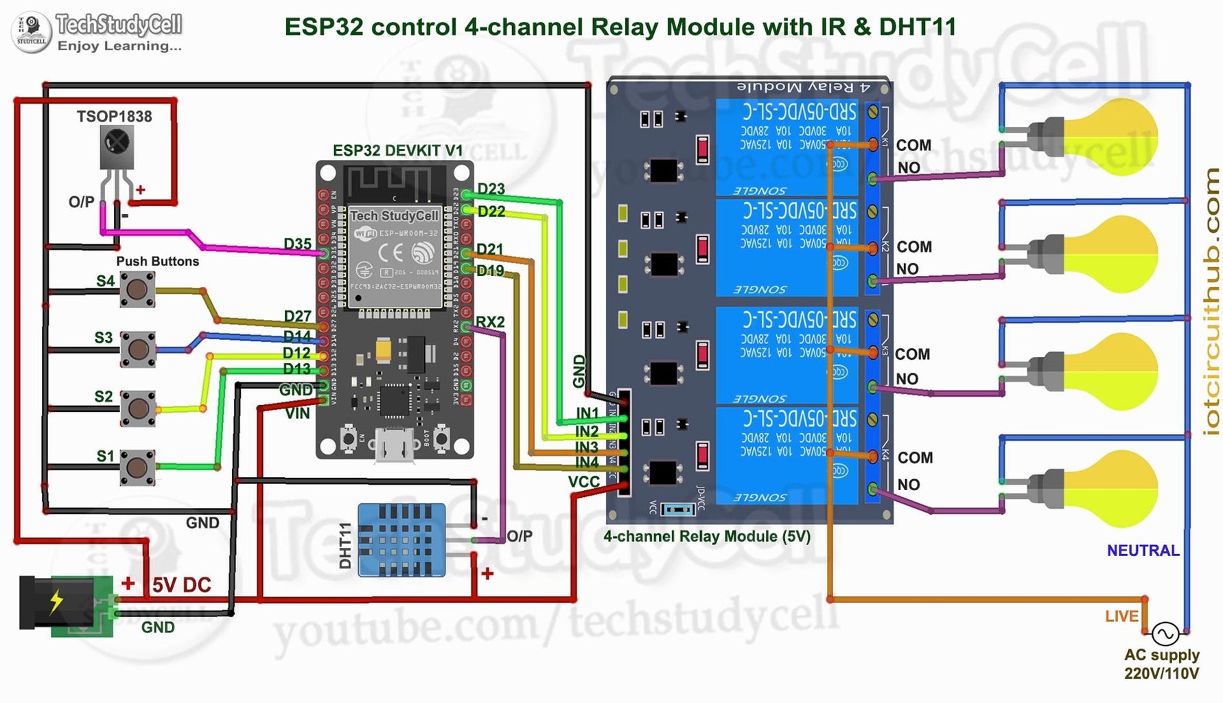 Arduino IoT Cloud ESP32 Alexa Voice Control Smart Home | IoT 2021 : 21 ...