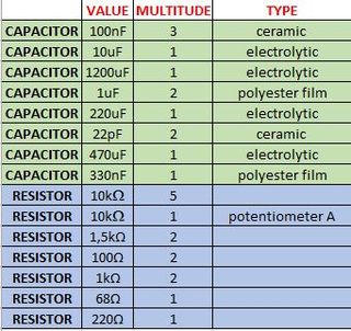 Diy Solar Panel Roll Up Shutter Solar Curtain Tapparella Solare 8 Steps With Pictures Instructables