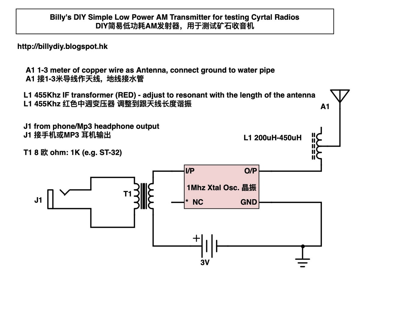 Simple Low Power AM Radio Transmitter Circuit Diagram