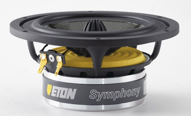 How To Build Good Speakers - Primaryhouse29
