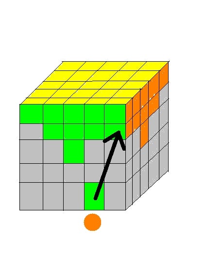 How To Solve A 5 By 5 By 5 Rubik S Cube Steps Instructables How To Solve A 5 By 5 By 5 Rubik S Cube Steps Instructables