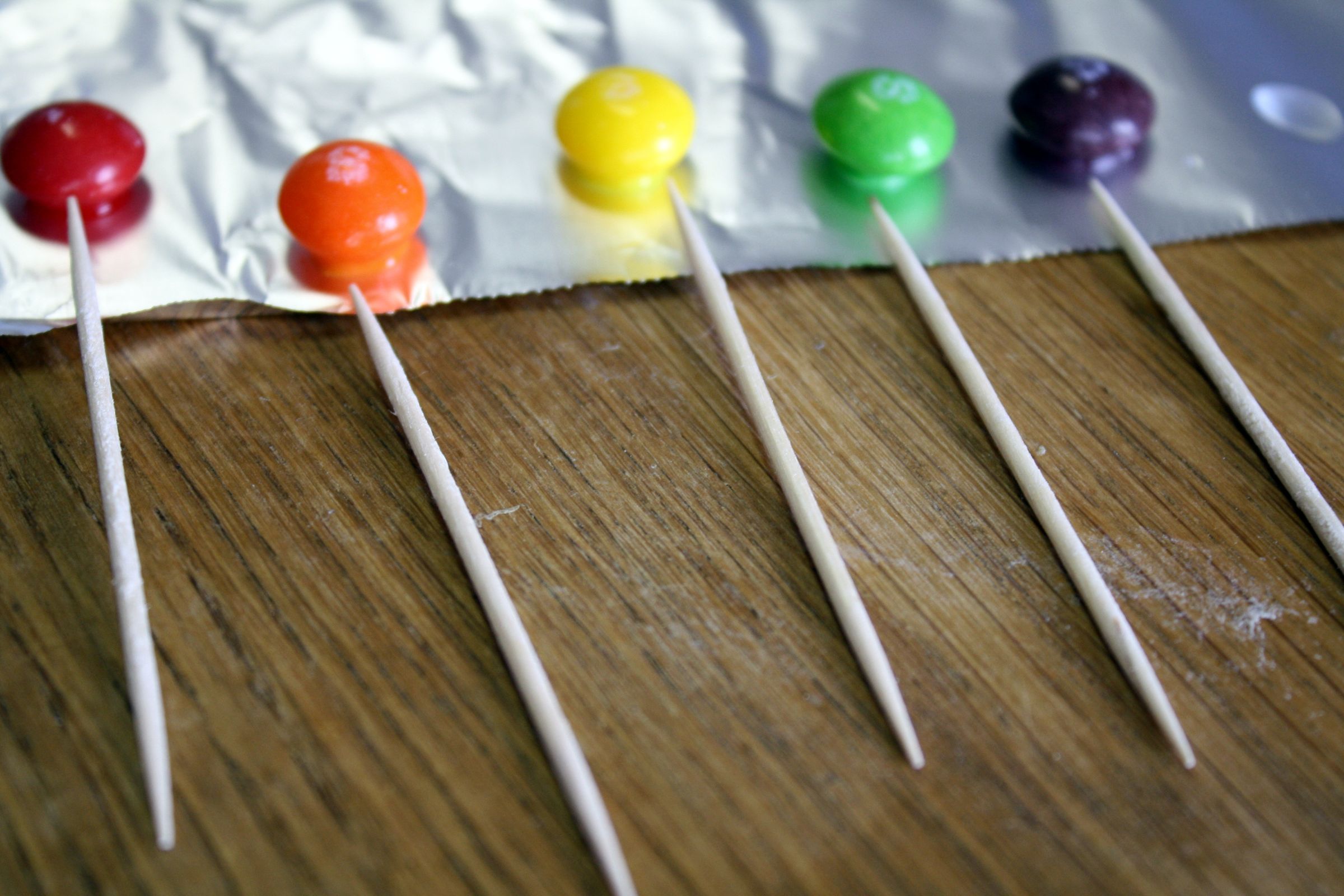 Candy Chromatography 5 Steps (with Pictures) Instructables