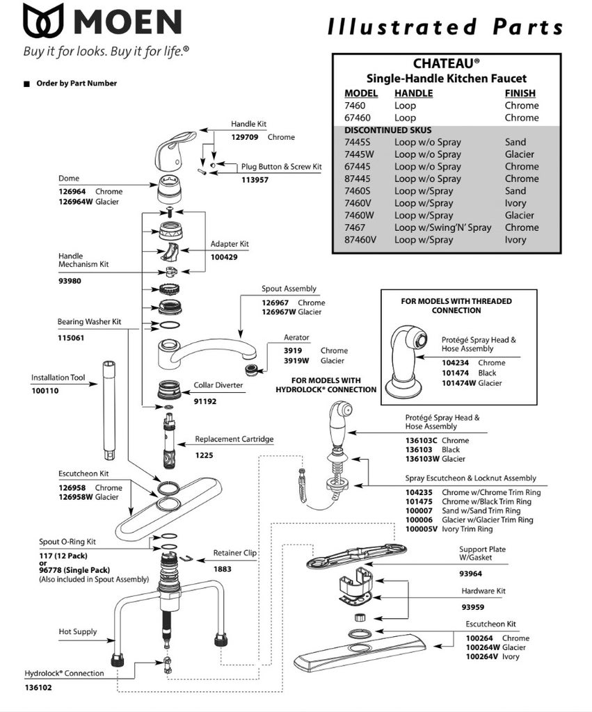 Leaky Moen Kitchen Faucet Repair 8 Steps Instructables