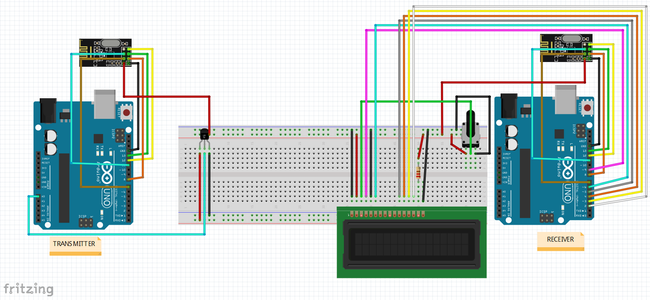 Smart Home Systems With Arduino : 7 Steps - Instructables