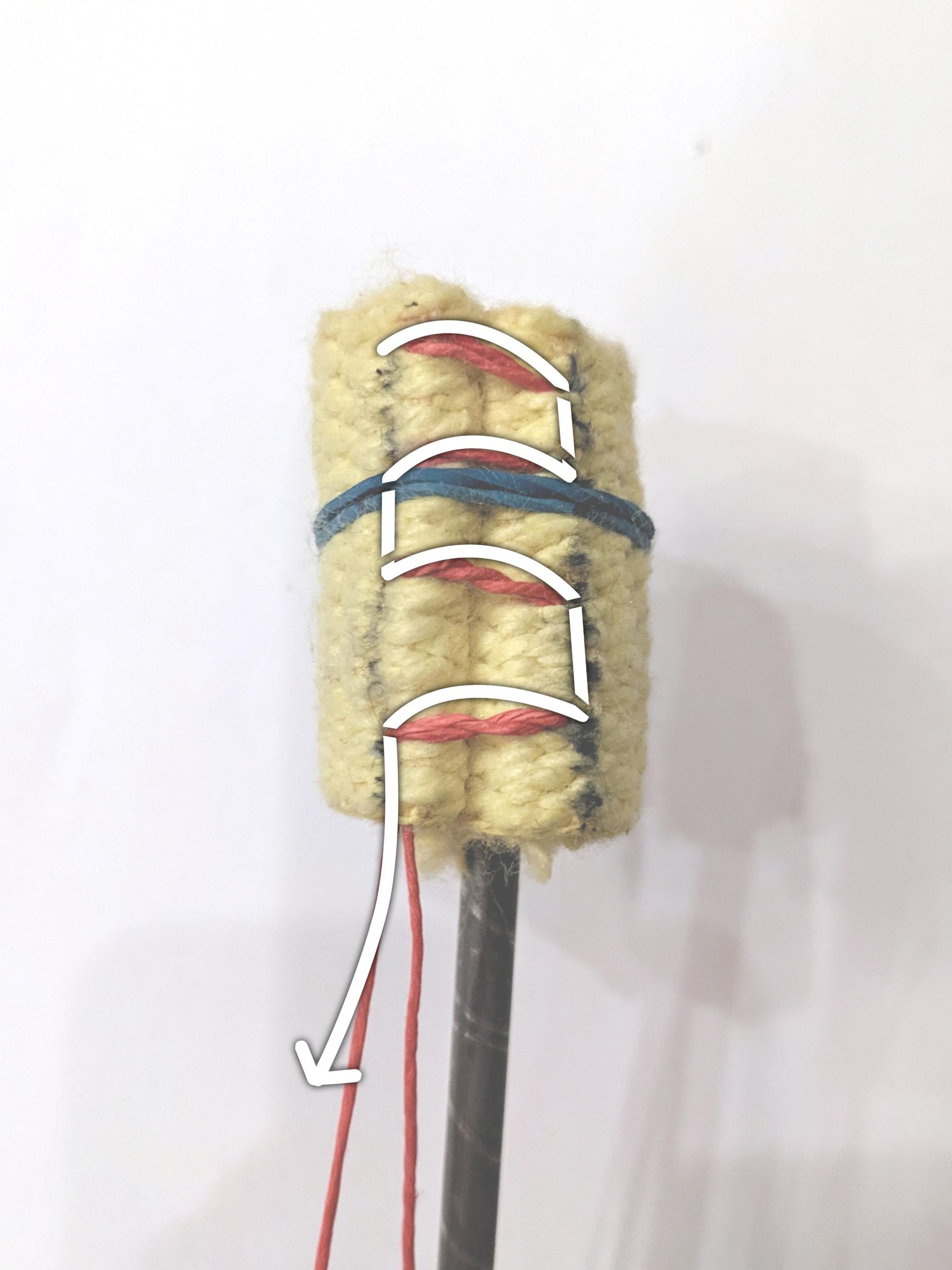 How to Sew Kevlar Wicks 8 Steps (with Pictures) Instructables