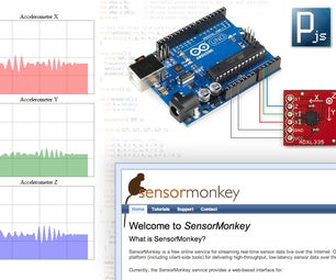 real time data acquisition system using arduino DIY Project - Step-by ...