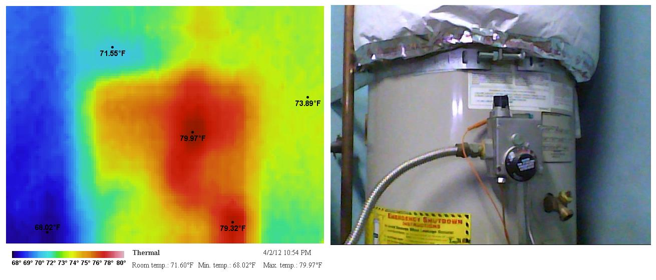 Thermal Camera 5 Steps (with Pictures) Instructables