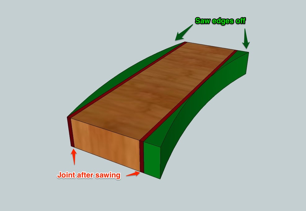 What Is Made Of Wood But Can T Be Sawed Riddle Answer Brainzilla