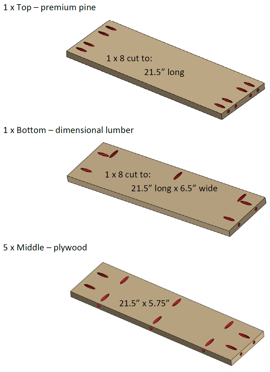 Rolling Pantry 6 Steps (with Pictures) Instructables