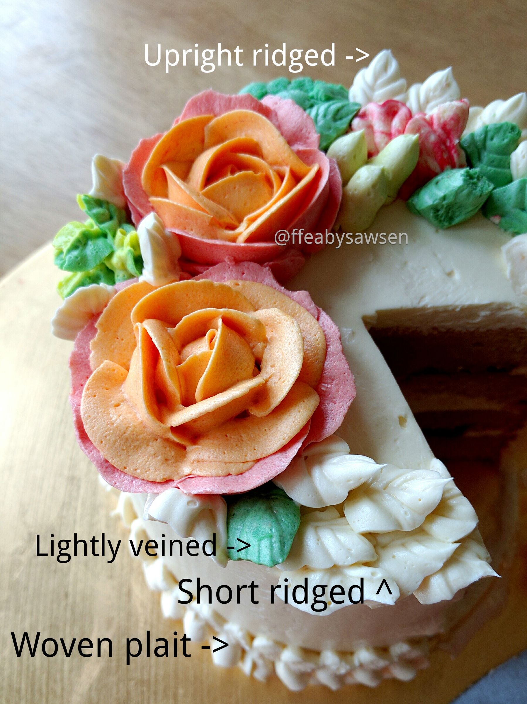 DIY Leaf Piping Tip & 8 Buttercream Leaves 3 Steps (with Pictures