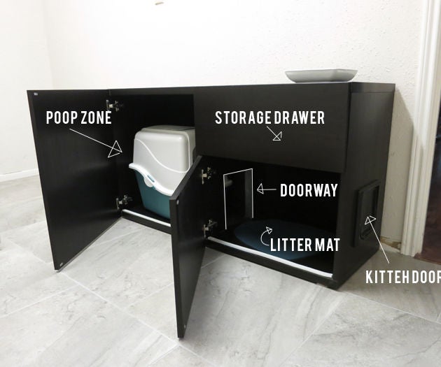 DIY Cat Box (IKEA Hack) 4 Steps (with Pictures) Instructables