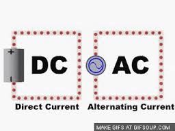 Ac To Dc Half Wave Rectification Of Ac 6 Steps Instructables
