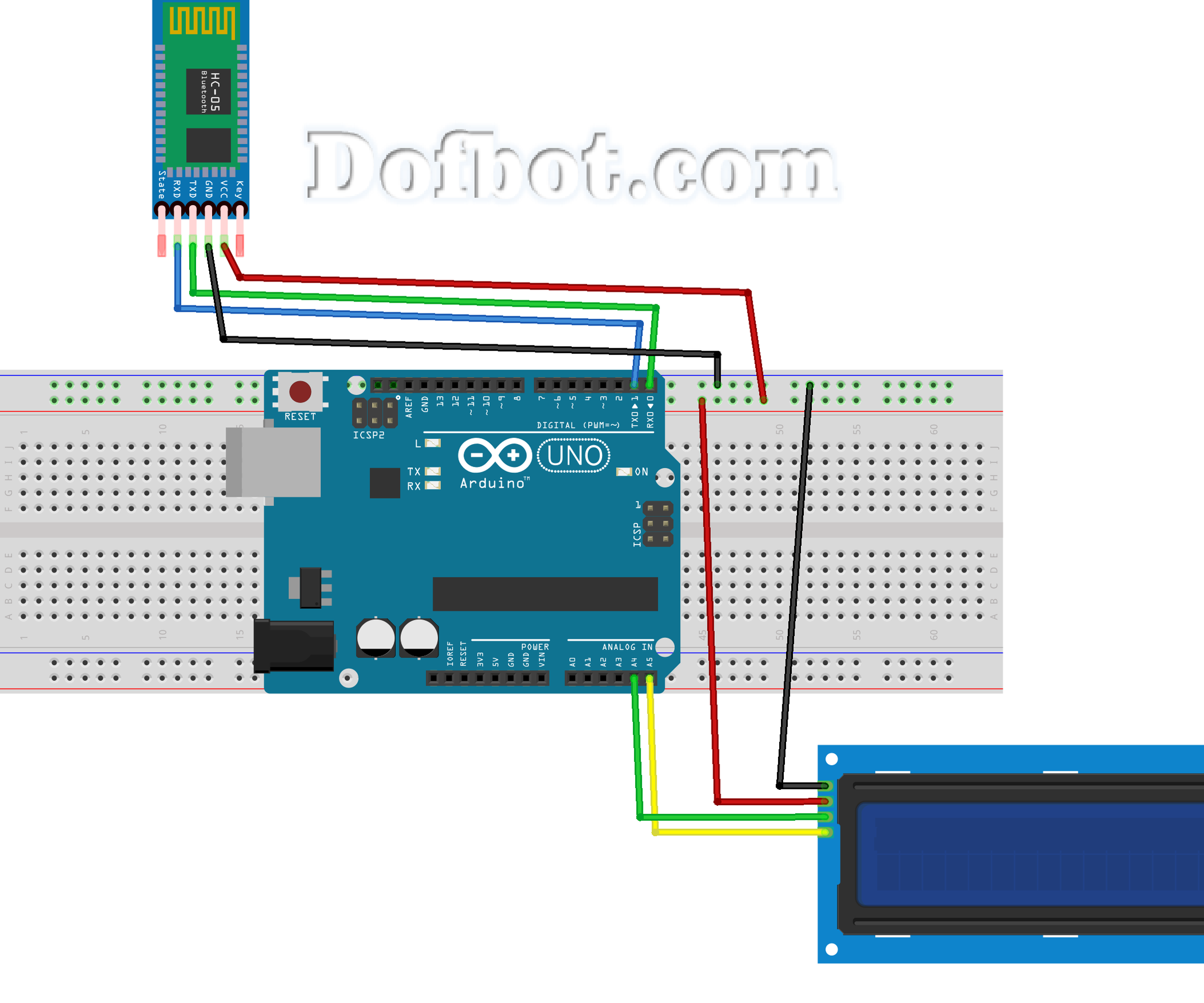 Arduino Based Wireless Notice Board Using Bluetooth and Android ...