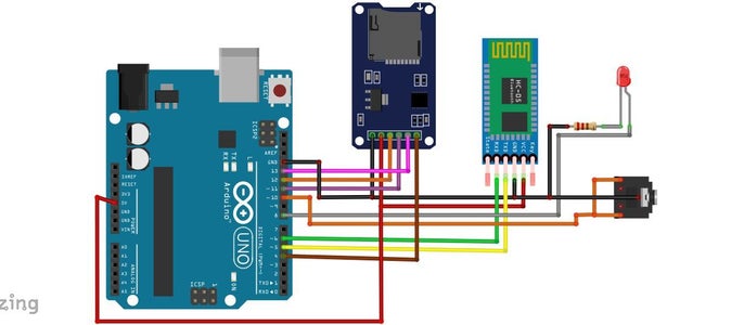 Talking Arduino : 5 Steps - Instructables
