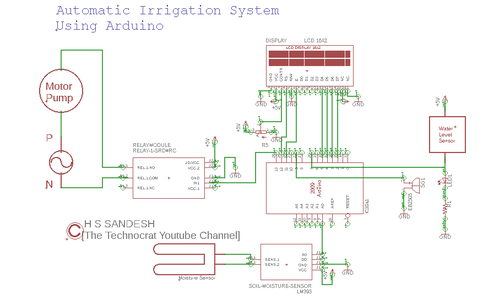 How to Make Automatic Irrigation System Using Arduino : 5 Steps ...