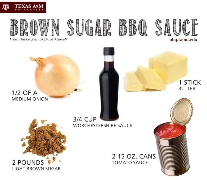 Brown Sugar BBQ Sauce Instructables