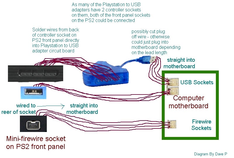 Flash Drive in a Memory Card (PS2) 3 Steps Instructables