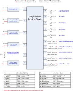 Mirror Arduino DIY Magic Mirror and Photobooth - Arduino Powered : 8 Steps (with ...