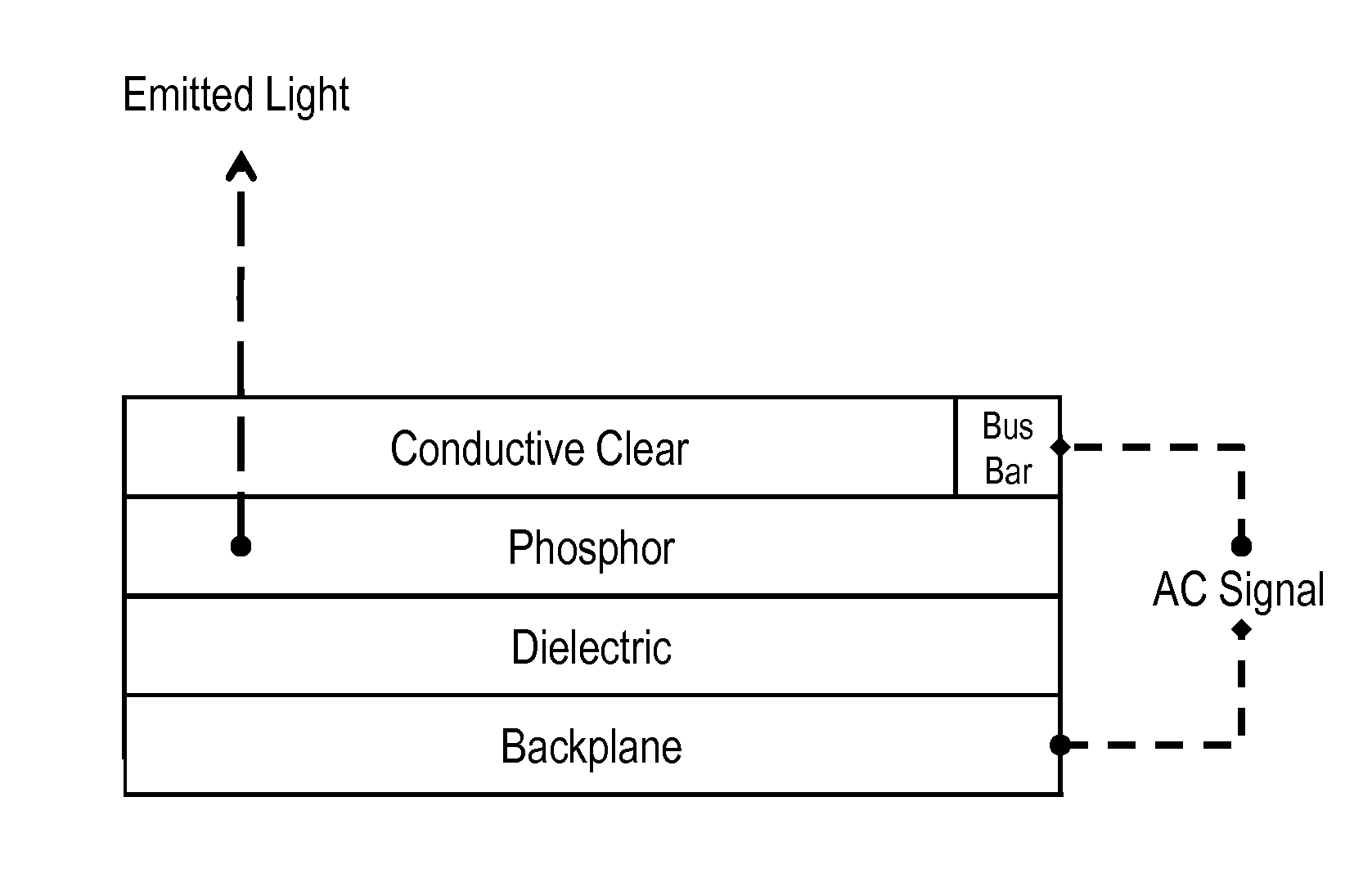 How to Make Electroluminescent (EL) Paint!! 9 Steps (with Pictures