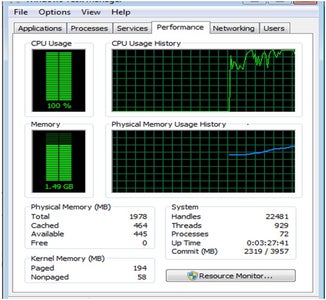 How Can I Reduce High Memory Usage In Windows 7 : 15 Steps - Instructables
