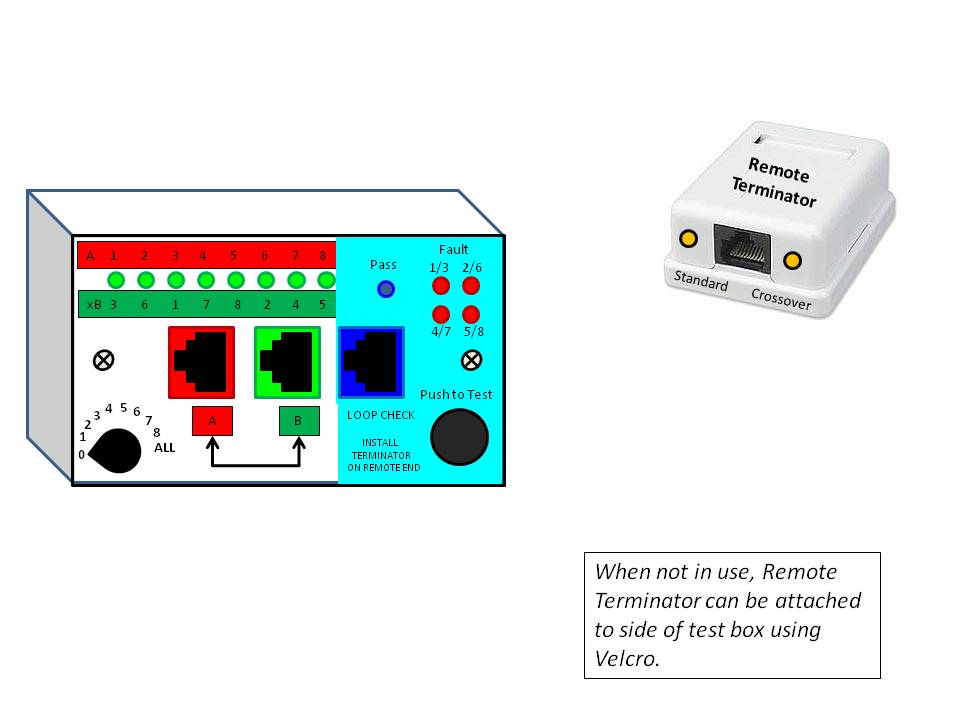 DIY RJ45 UTP Cable Tester UltraCheap (Wall Mountable) 7