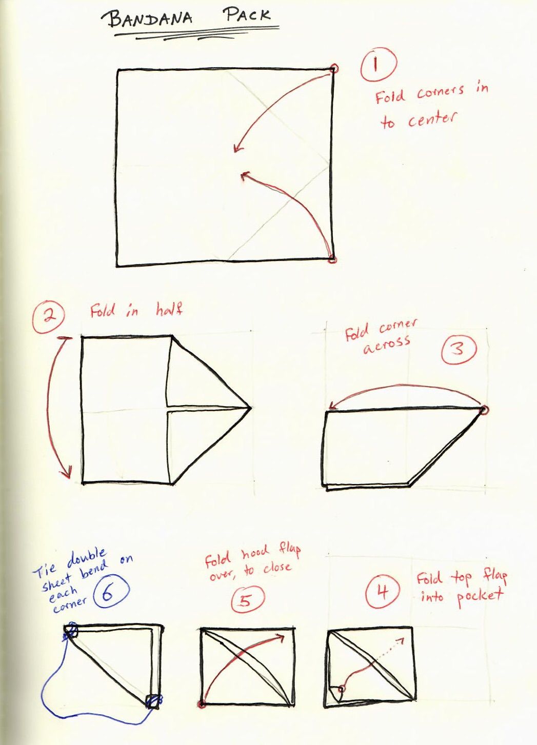 Bandana Sling Pack 4 Steps (with Pictures) Instructables