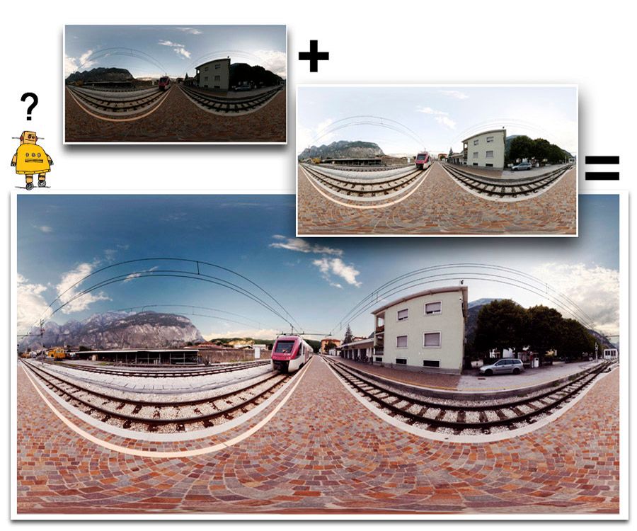 Exposure Bracketing for Spectacular Panoramas