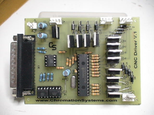 Drivers Chromation Drivers Chromation