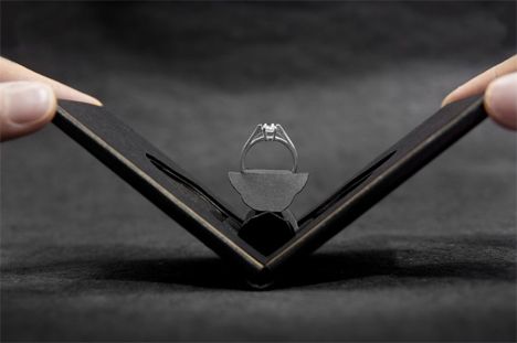 wallet ring box