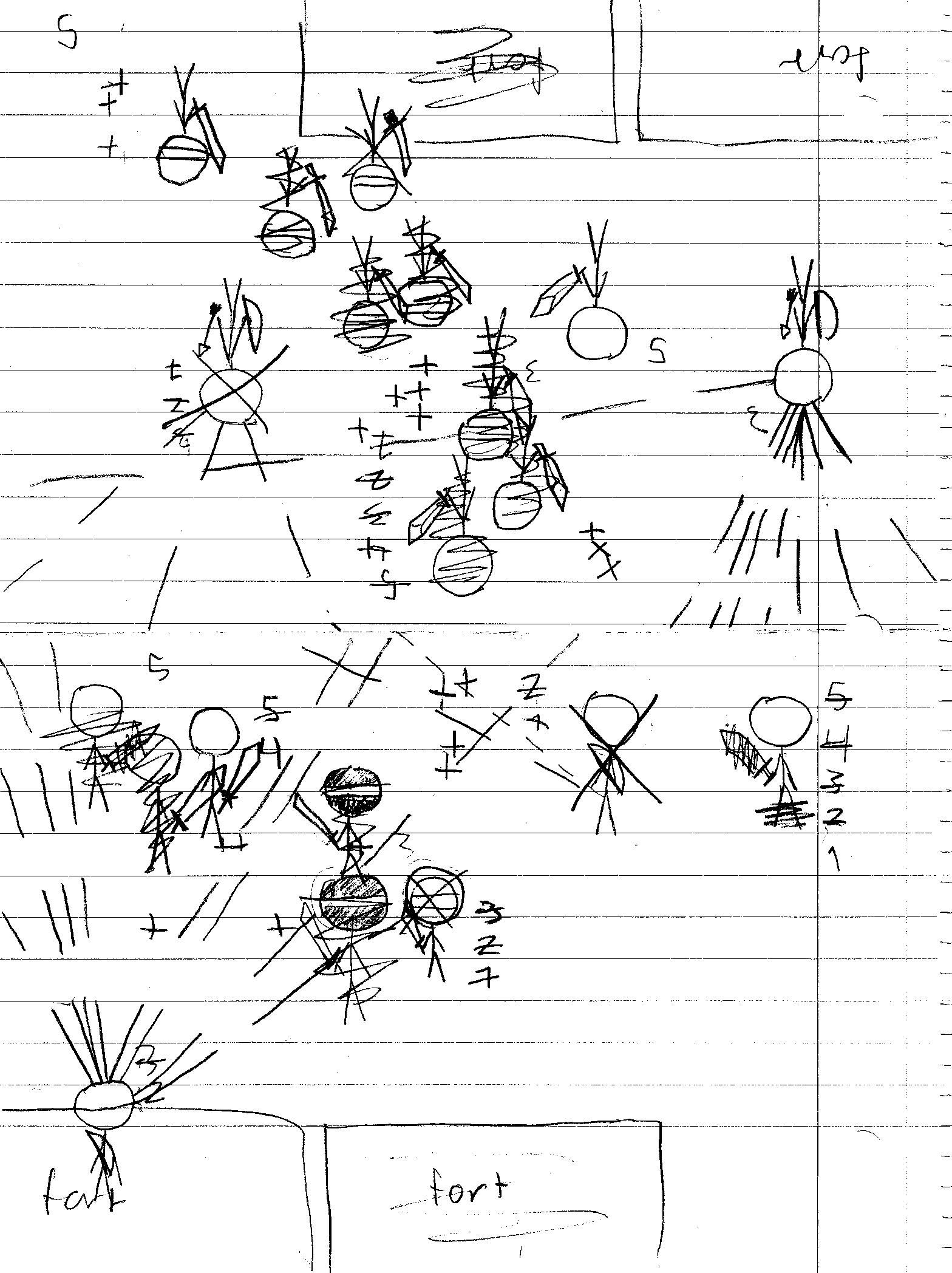 Paper Gaming Pencil Wars 4 Steps Instructables