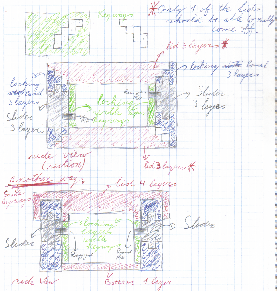 My First Puzzle Box 11 Steps Instructables